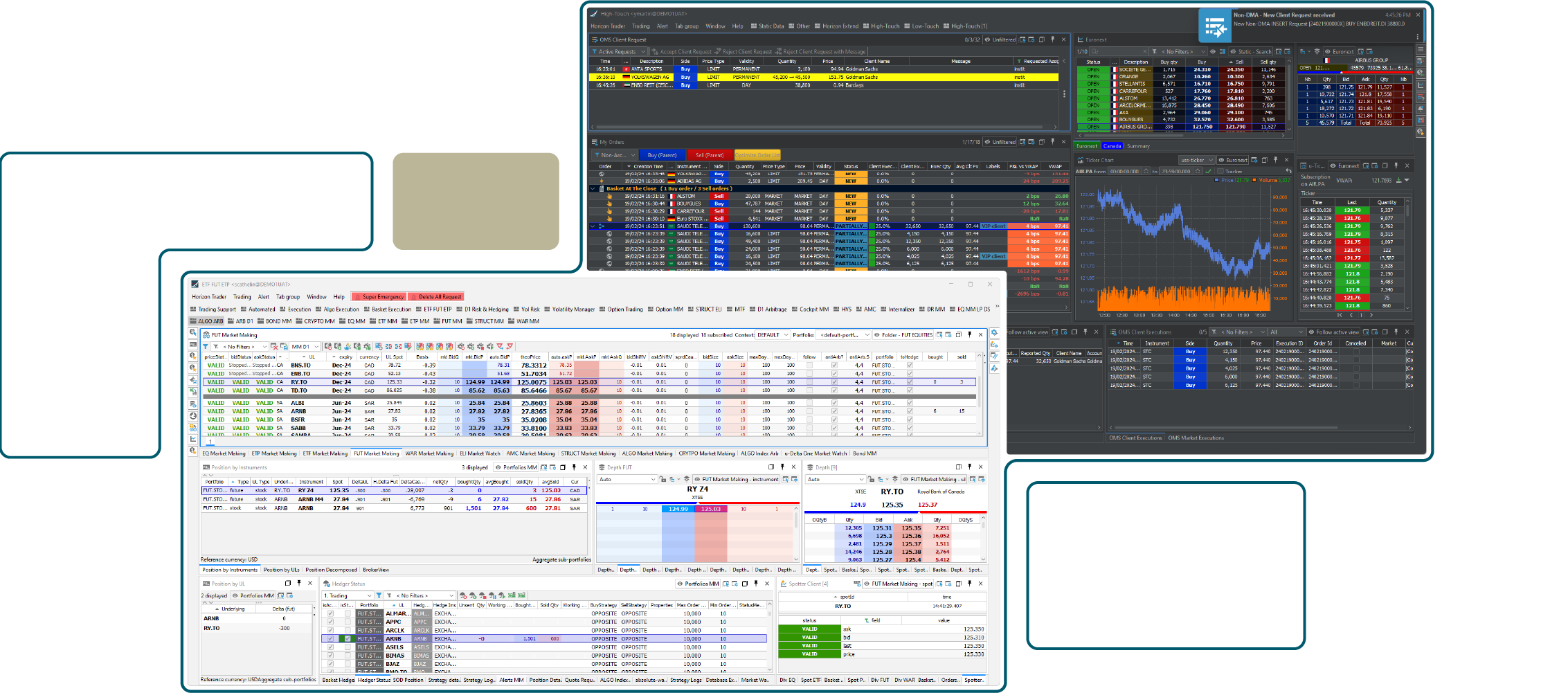 Screen shots from Horizon platform.